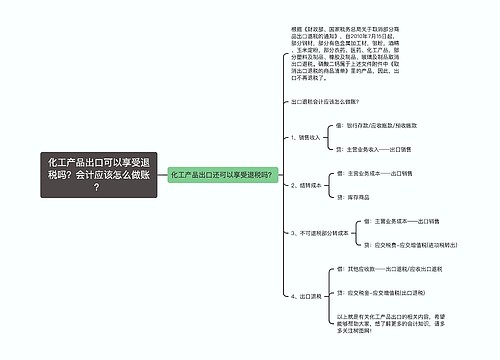 化工产品出口可以享受退税吗？会计应该怎么做账？