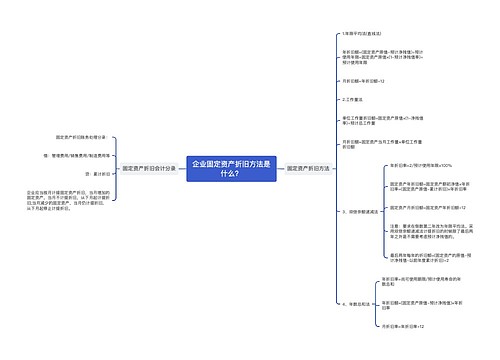 企业固定资产折旧方法是什么？