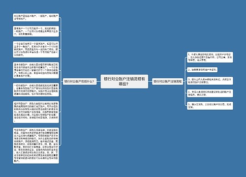 银行对公账户注销流程有哪些？