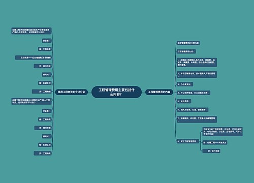工程管理费用主要包括什么内容？
