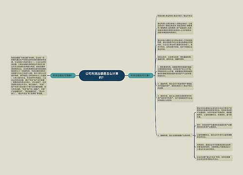 公司利润总额是怎么计算的？