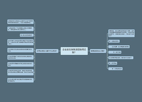 企业发生销售退回如何记账？