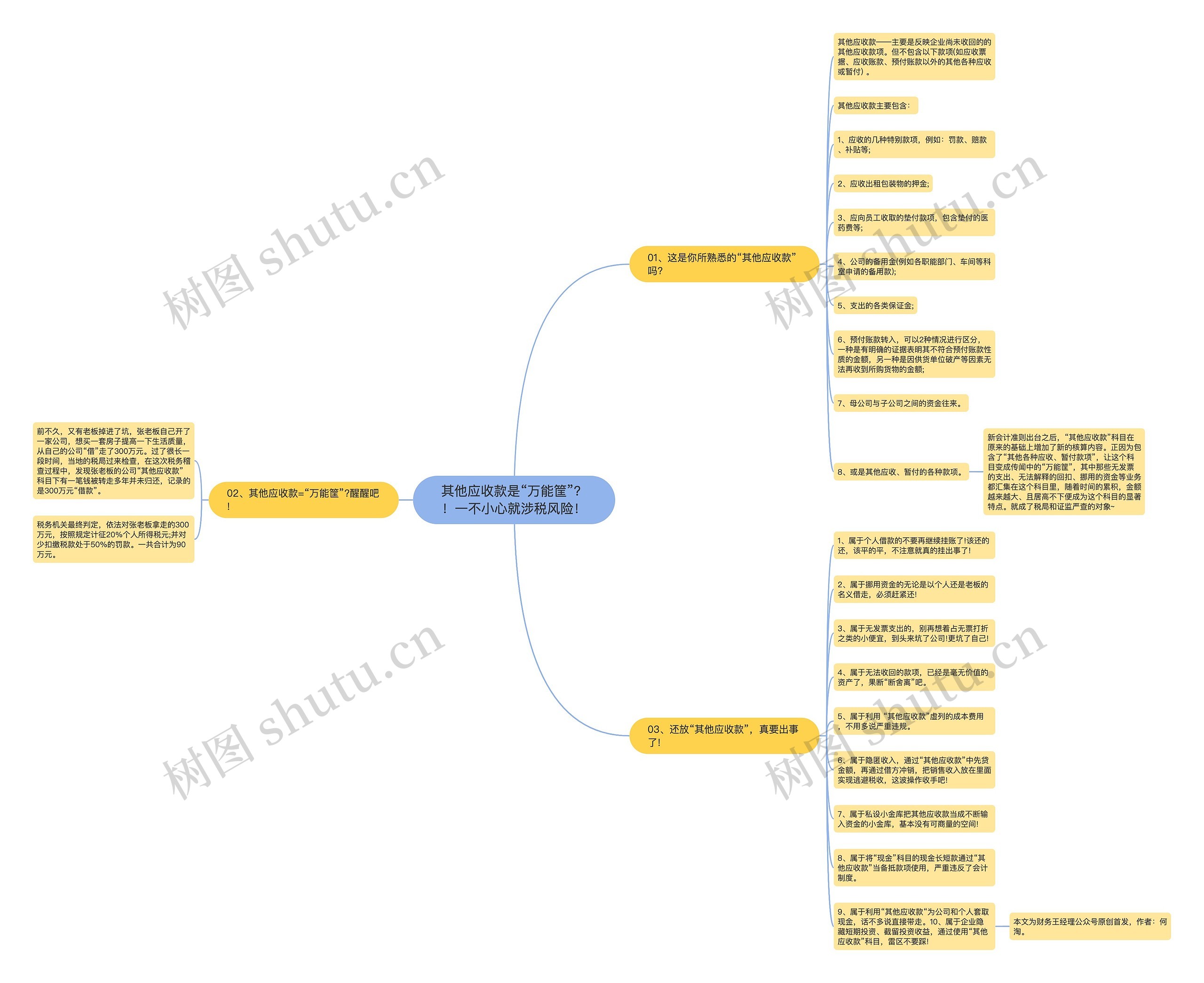 其他应收款是“万能筐”?!一不小心就涉税风险! 其他应收款是“万能筐”?!一不小心就涉税风险!