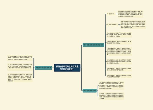 银行存款和其他货币资金的区别有哪些？