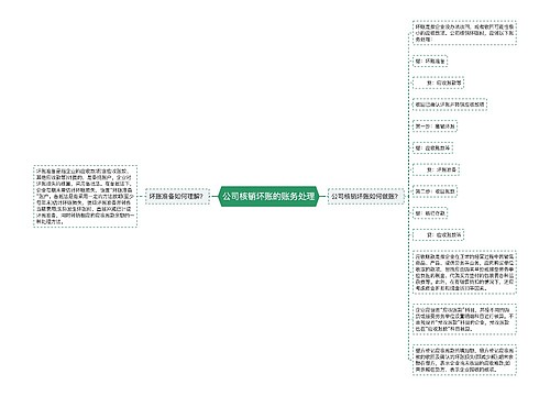 公司核销坏账的账务处理
