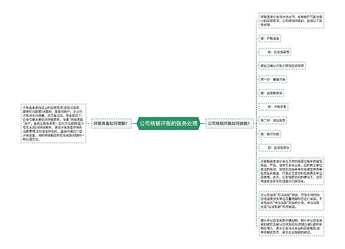 公司核销坏账的账务处理