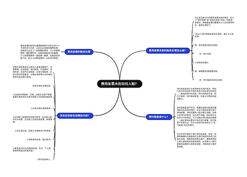 费用发票未到如何入账？