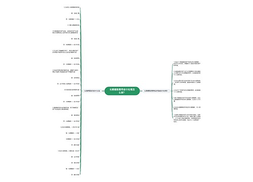 长期借款费用会计处理怎么做？