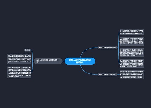 纳税人识别号的编码规则有哪些？