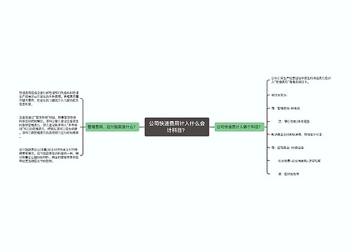 公司快递费用计入什么会计科目？