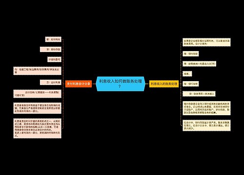 利息收入如何做账务处理？