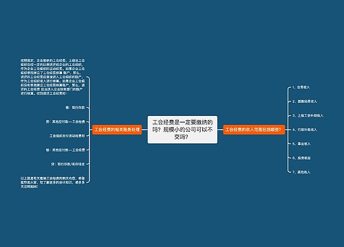 工会经费是一定要缴纳的吗？规模小的公司可以不交吗？