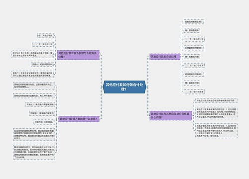 其他应付款如何做会计处理？