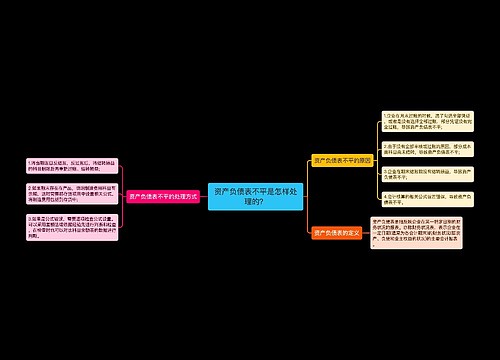 资产负债表不平是怎样处理的？