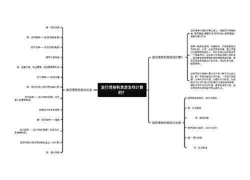 发行债券利息是怎样计算的？