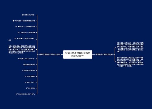 公司任意盈余公积提取比例是怎样的？