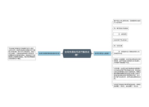 合同负债如何进行账务处理？