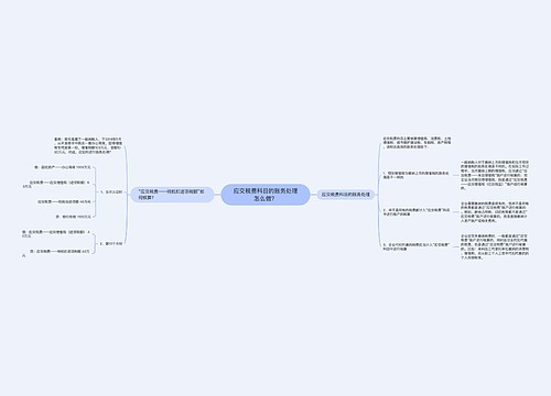 应交税费科目的账务处理怎么做？
