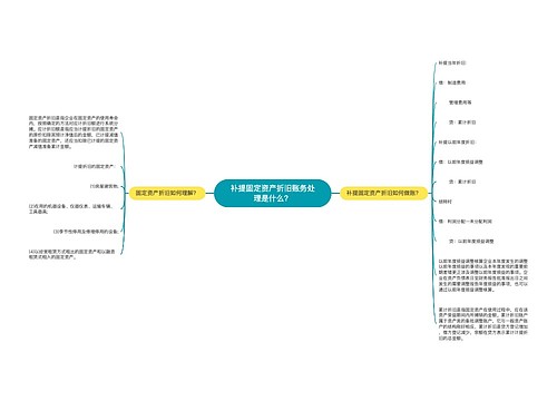 补提固定资产折旧账务处理是什么？