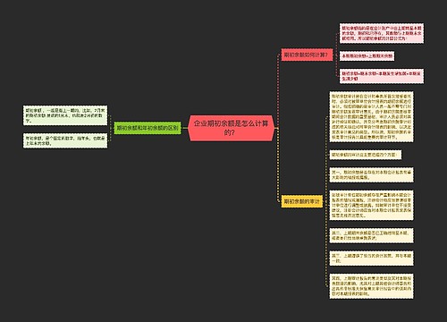 企业期初余额是怎么计算的？