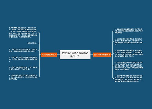 企业资产负债表编制方法是什么？