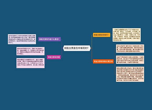 转账支票是怎样填写的？