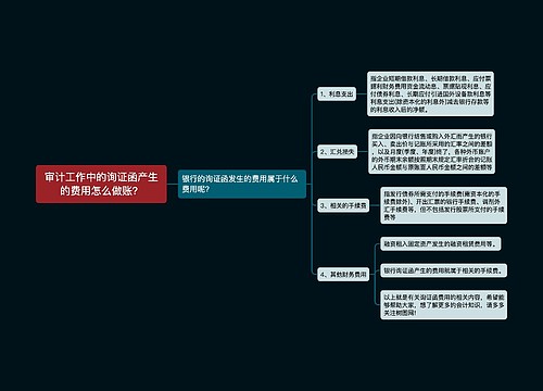 审计工作中的询证函产生的费用怎么做账？