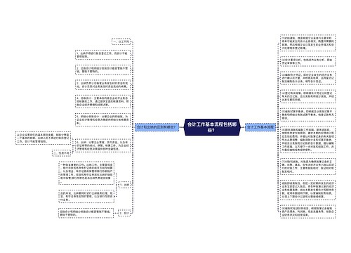 会计工作基本流程包括哪些？