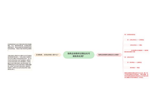 随商品销售附送赠品如何做账务处理？