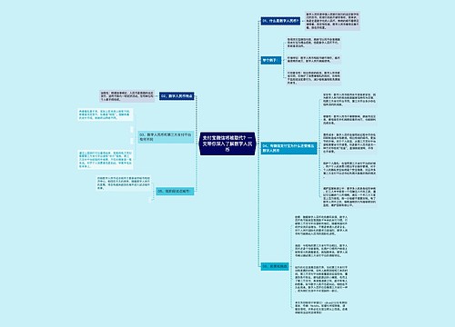 支付宝微信将被取代？一文带你深入了解数字人民币