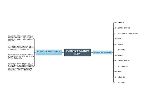 先开票后发货怎么做账务处理？