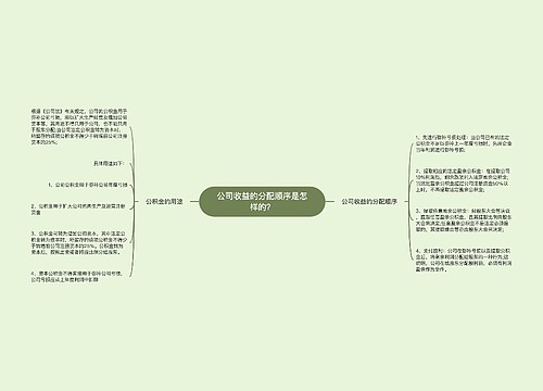 公司收益的分配顺序是怎样的？