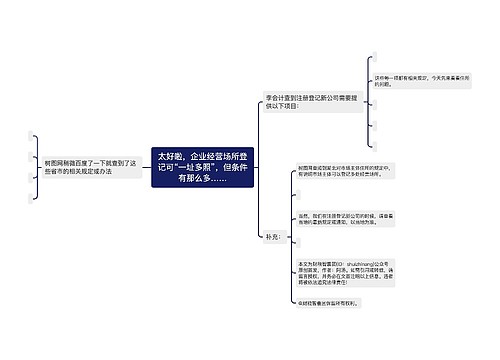 太好啦，企业经营场所登记可“一址多照”，但条件有那么多……