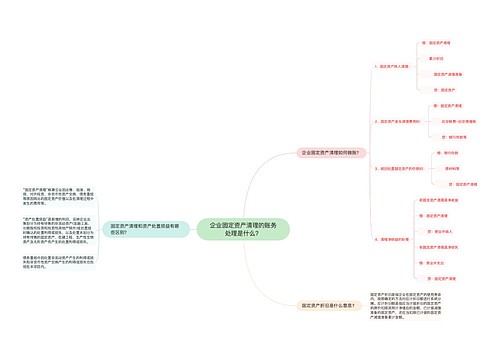 企业固定资产清理的账务处理是什么？