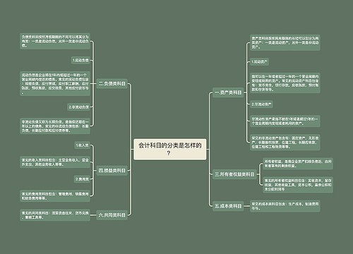 会计科目的分类是怎样的？