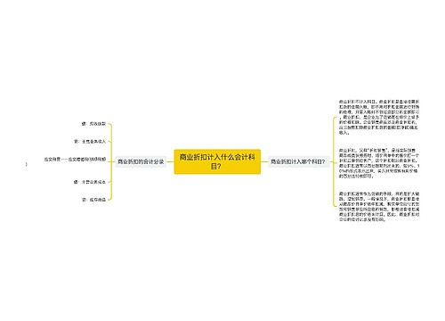 商业折扣计入什么会计科目？