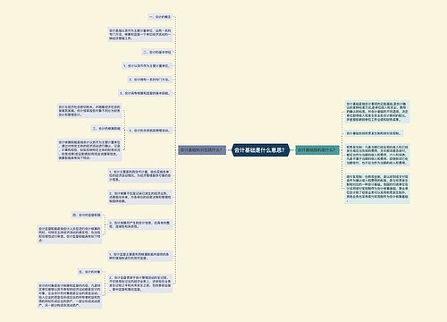 会计基础是什么意思？