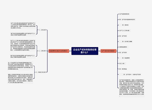 企业生产成本的账务处理是什么？