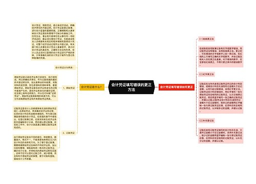 会计凭证填写错误的更正方法