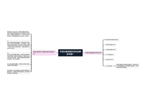 利润分配明细科目包含哪些内容？