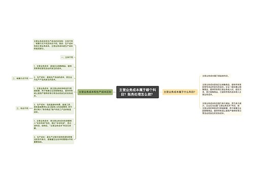 主营业务成本属于哪个科目？账务处理怎么做？