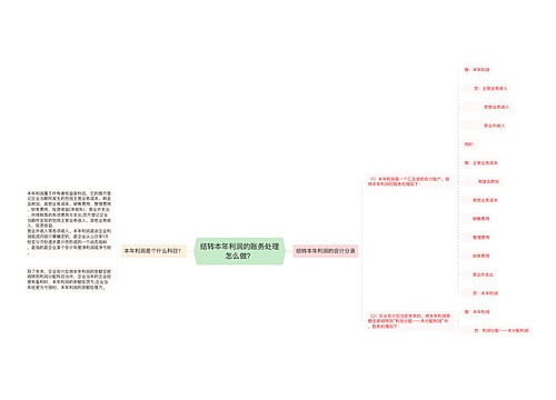 结转本年利润的账务处理怎么做？