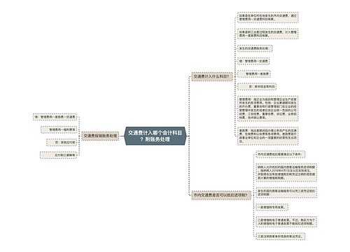 交通费计入哪个会计科目？附账务处理