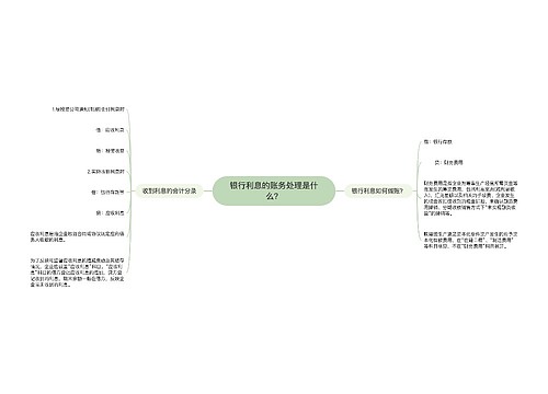 银行利息的账务处理是什么？