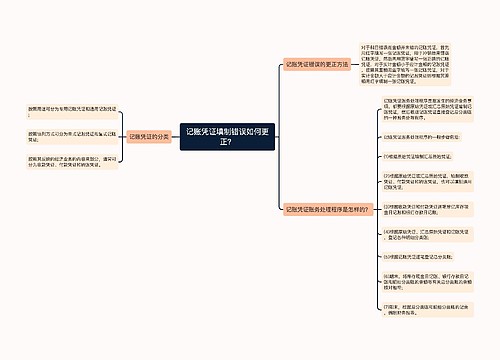 记账凭证填制错误如何更正？