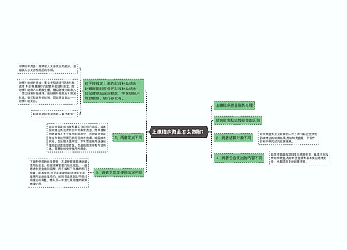 上缴结余资金怎么做账？