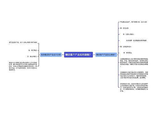 赠送客户产品如何做账？