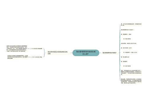 暂估管理费用的账务处理怎么做？