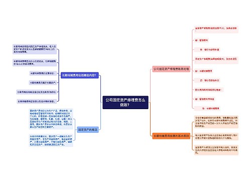 公司固定资产修理费怎么做账？