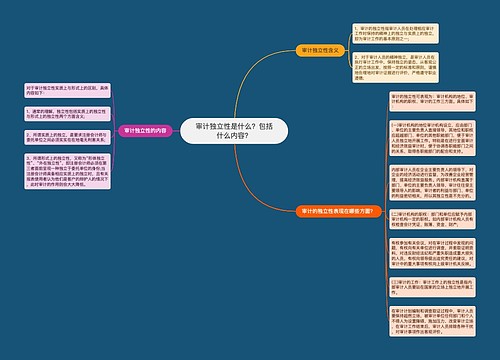 审计独立性是什么？包括什么内容？